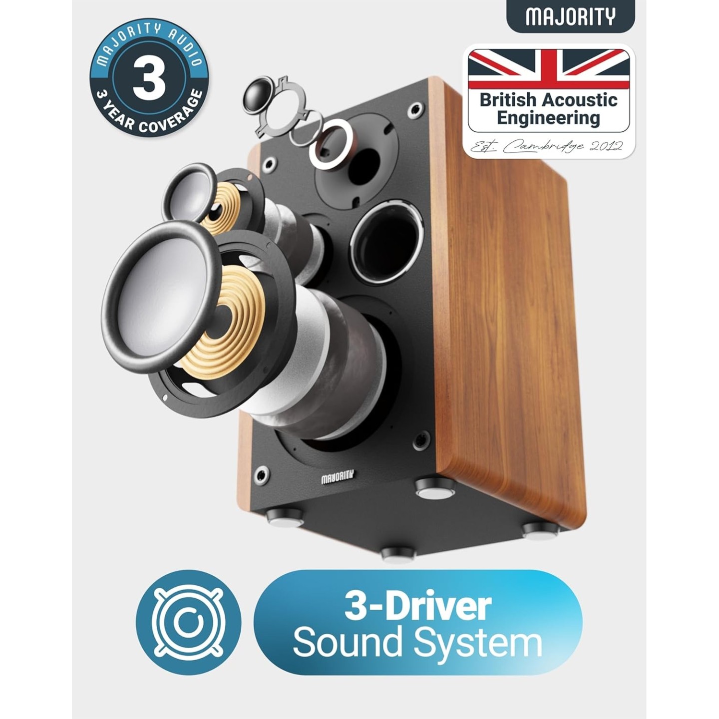 Majority 5'' 3-Way 100W Active Speakers - D100 - 100W with Bluetooth, USB & DSP — Buy in Cyprus with Fast Delivery