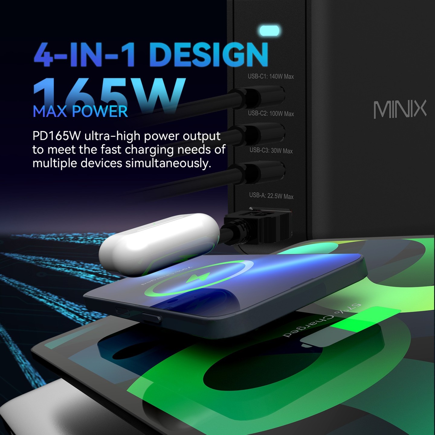 MINIX GaN Wall Charger - P165 - Travel 165W 3 xUSB-C 1xUSB-A — Buy in Cyprus with Fast Delivery