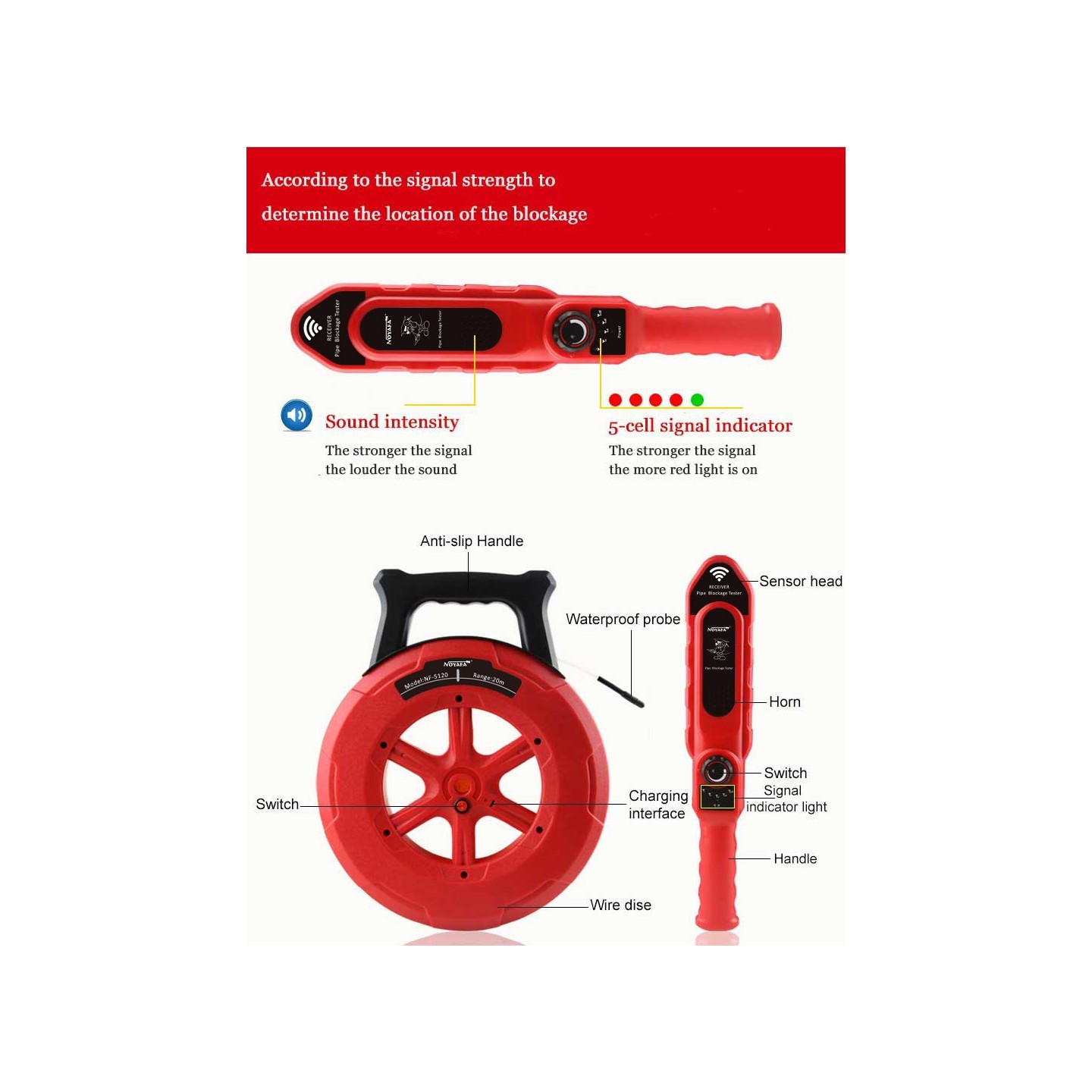 Noyafa Wall Pipe Blockage Detector - NF-5130 - IP67 Waterproof, Rechargeable, with 30m Detection Range