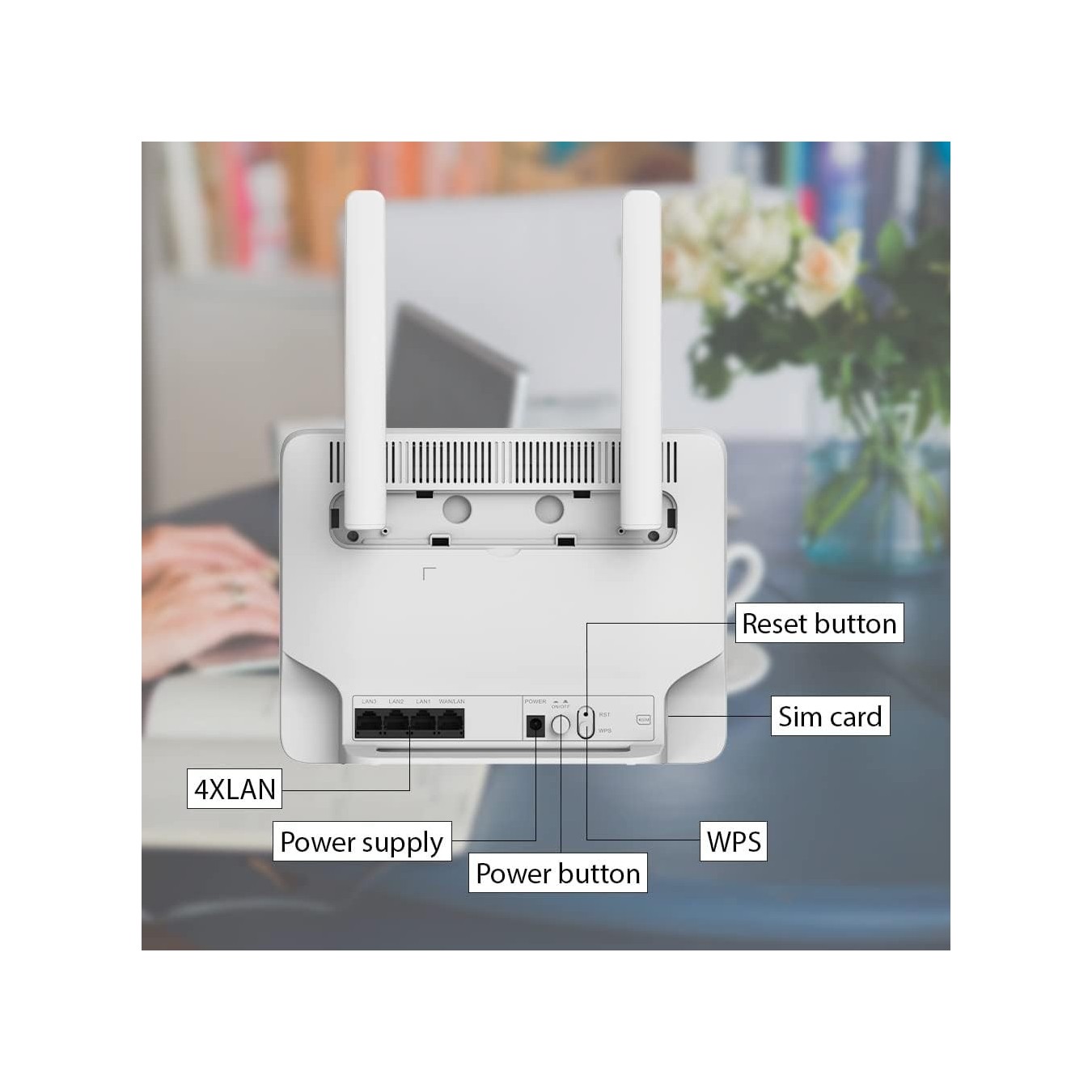 Strong 4G+ LTE Router 1200 AC1200 – Dual-Band 4 Gigabit | Armenius Store