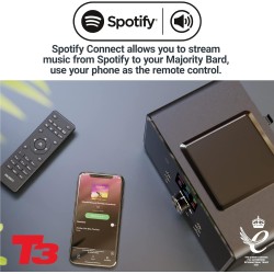 Buy Majority BARD 2.1 Mini HiFi - 4'' Speakers, 5'' Sub, FM, USB, Aux, Spotify, ... in Cyprus, Nicosia, Limassol, Larnaka, Pafos