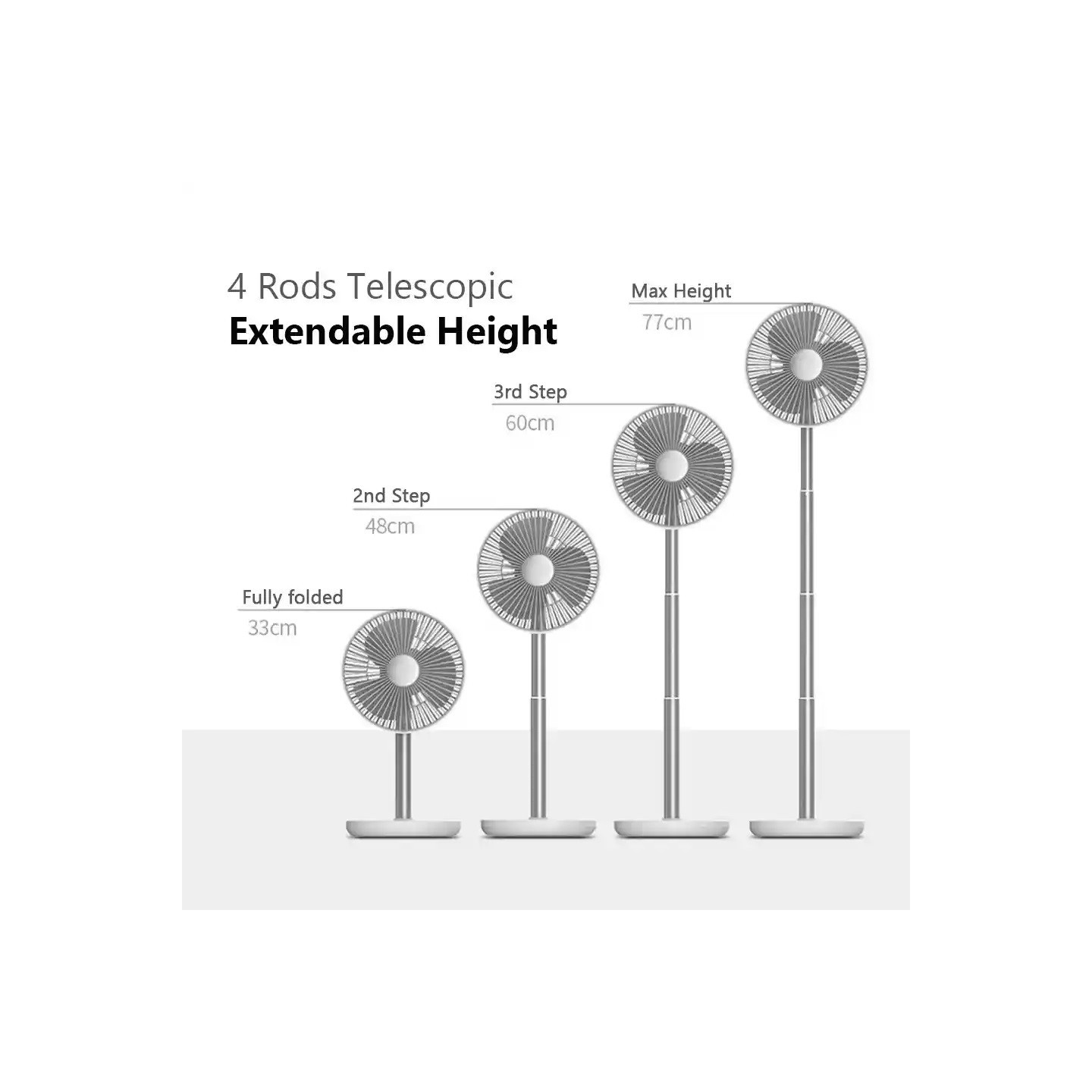 Jisulife Extendable Rotating Desktop Fan - FA13P - Green — Buy in Cyprus with Fast Delivery