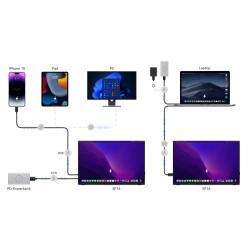Buy MINIX Monitor Portable Touch 16' Full-HD 100% sRGB USB-C HDMI, PD - SF16T - ... in Cyprus, Nicosia, Limassol, Larnaka, Pafos