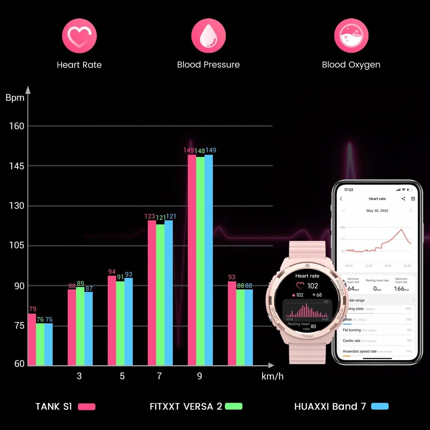 Kospet - TANK S1 — Buy in Cyprus with Fast Delivery