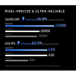 Buy Machenike Wireless BT Gaming Mouse - L8 Pro - With Charging Base in Cyprus, Nicosia, Limassol, Larnaka, Pafos