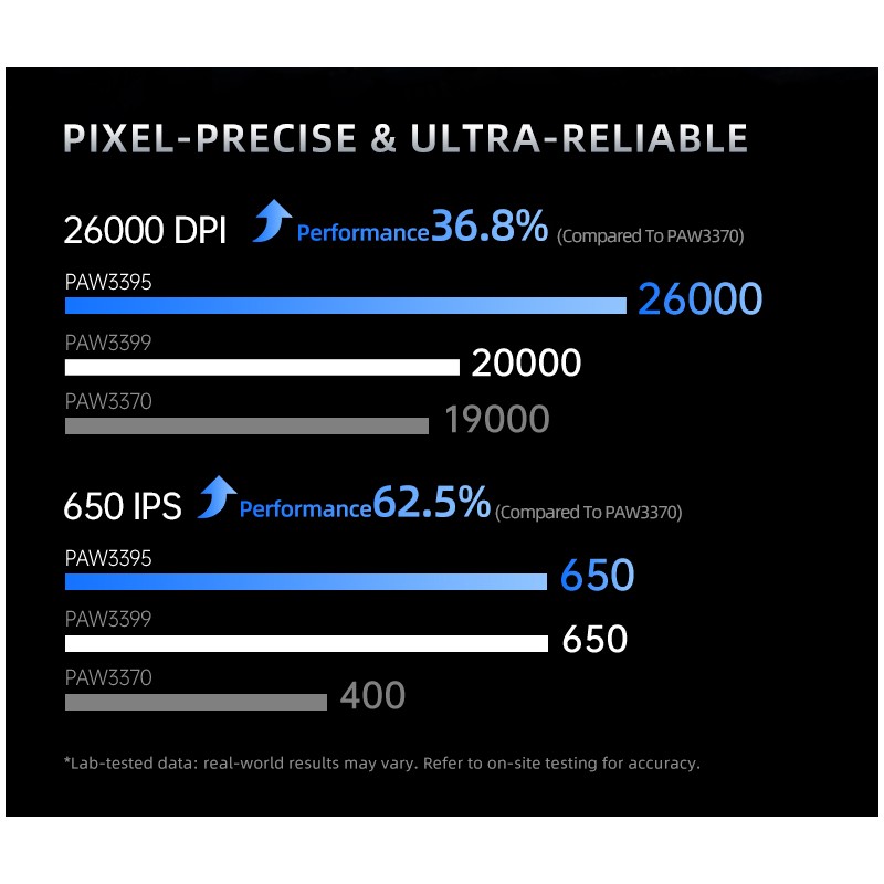 Buy Machenike Wireless BT Gaming Mouse - L8 Pro - With Charging Base in Cyprus, Nicosia, Limassol, Larnaka, Pafos