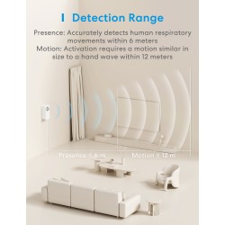 Buy Meross HomeKit Smart Presence Sensor - Matter in Cyprus, Nicosia, Limassol, Larnaka, Pafos