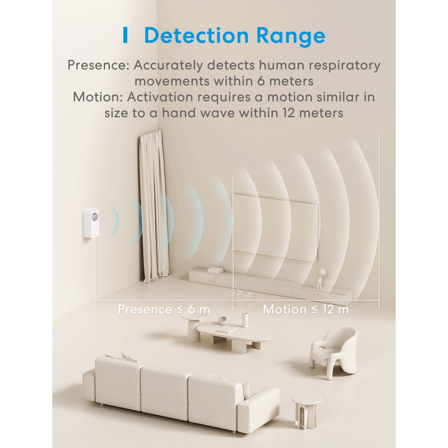 Meross HomeKit Smart Presence Sensor - Matter — Buy in Cyprus with Fast Delivery