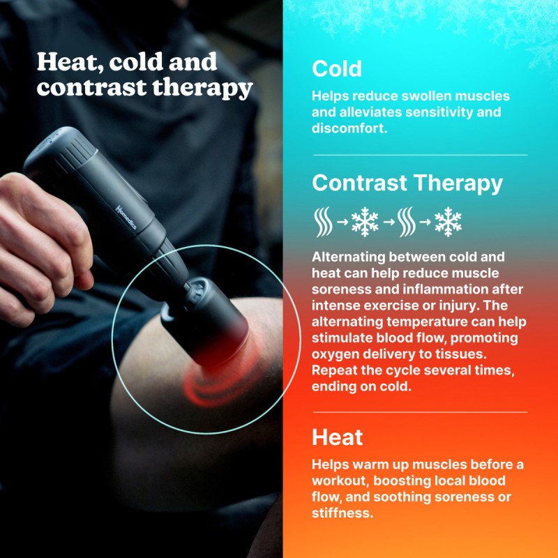 Buy HoMedics Massage Gun Hot & Cold - PGM-43HC - NOVO Black in Cyprus, Nicosia, Limassol, Larnaka, Pafos