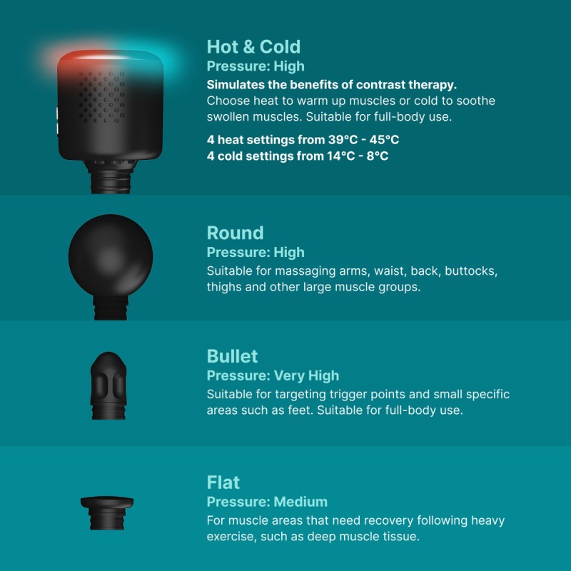 Buy HoMedics Massage Gun Hot & Cold - PGM-43HC - NOVO Black in Cyprus, Nicosia, Limassol, Larnaka, Pafos