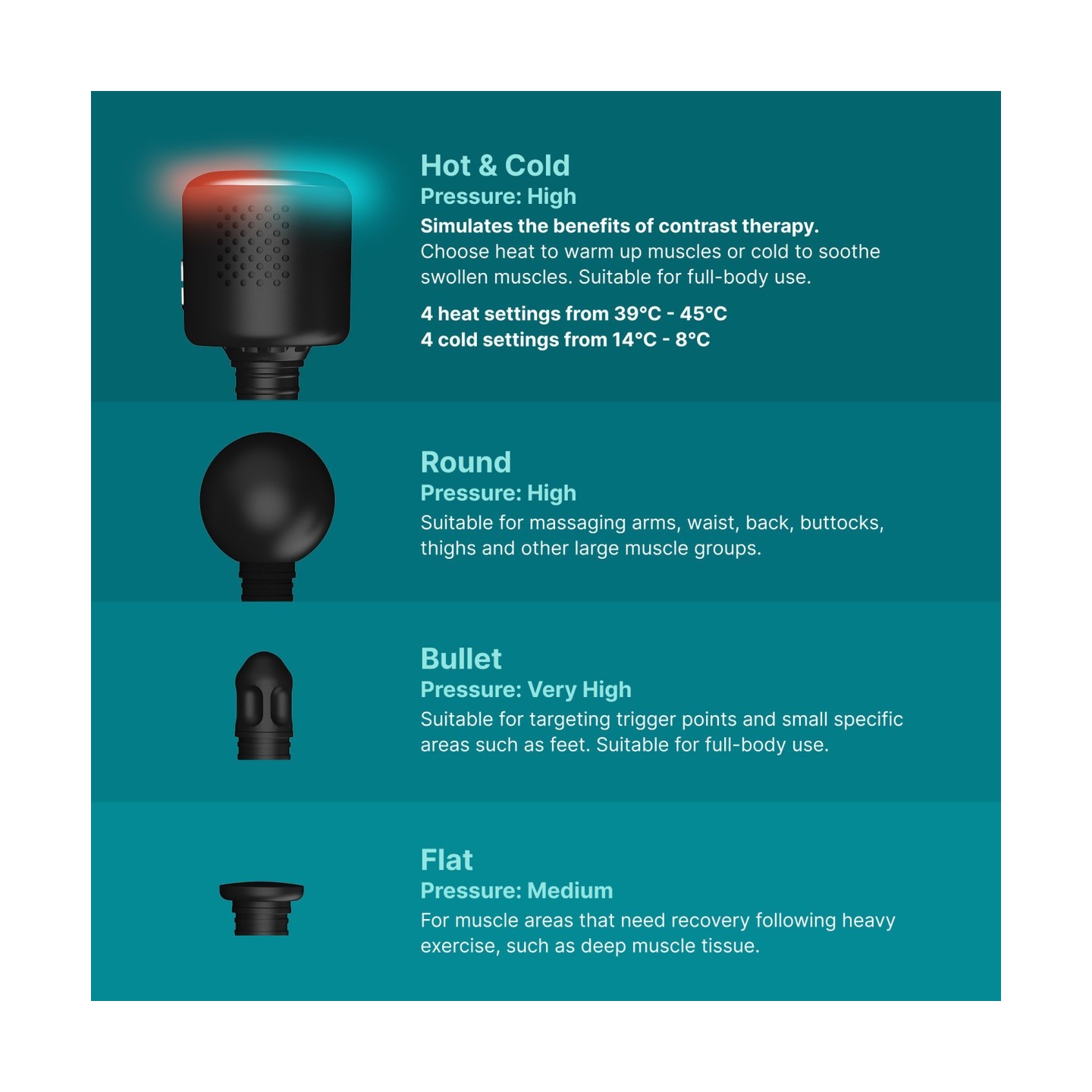 HoMedics Massage Gun Hot & Cold - PGM-43HC - NOVO Black — Buy in Cyprus with Fast Delivery