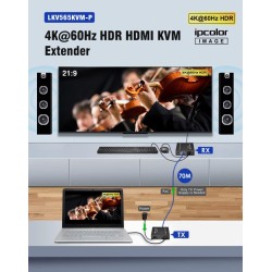 Buy Lenkeng KVM HDMI Extender over Ethernet 4K60Hz 70m Loop IR - LKV565KVM - in Cyprus, Nicosia, Limassol, Larnaka, Pafos