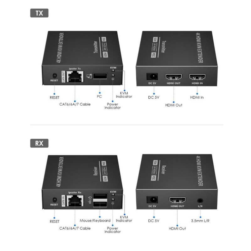 Buy Lenkeng KVM HDMI Extender over Ethernet 4K60Hz 70m Loop IR - LKV565KVM - in Cyprus, Nicosia, Limassol, Larnaka, Pafos