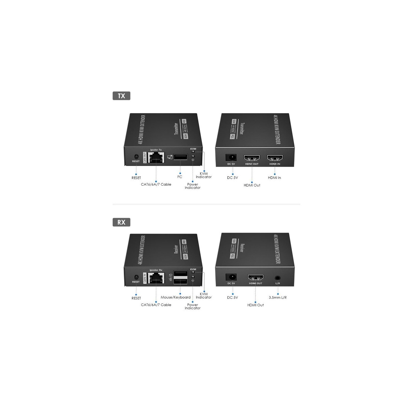 Lenkeng KVM HDMI Extender over Ethernet 4K60Hz 70m Loop IR - LKV565KVM - — Buy in Cyprus with Fast Delivery