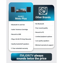 Buy Majority Turntable - MOTO PLUS - incl 60W Speakers & Audio Technica Cartridge in Cyprus, Nicosia, Limassol, Larnaka, Pafos