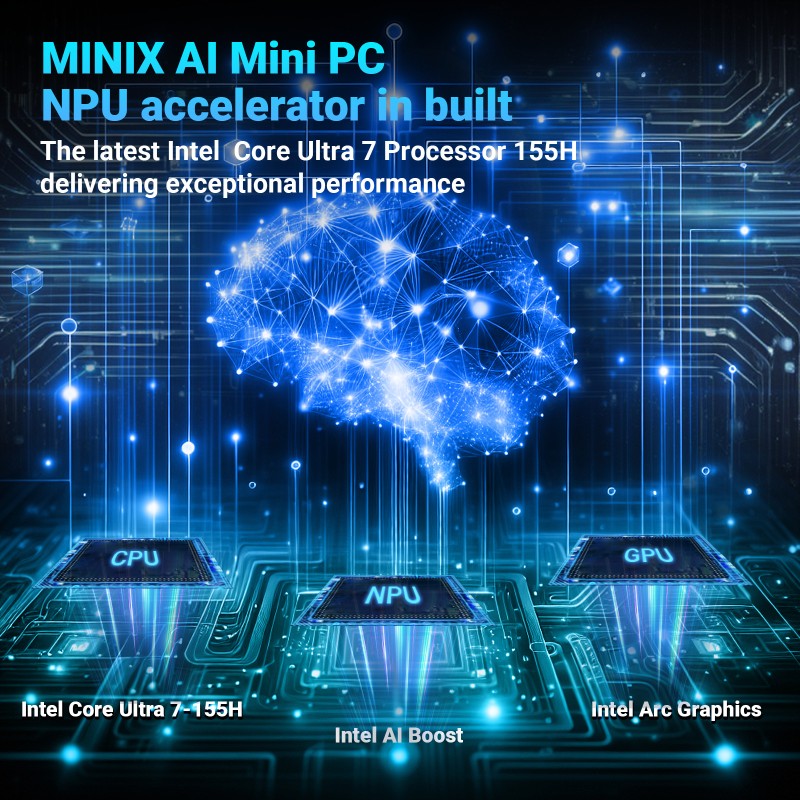 Buy MINIX Mini PC - EU512-AI - Intel Core Ultra7-155H, 32GB DDR5, 1TB SSD, Dual ... in Cyprus, Nicosia, Limassol, Larnaka, Pafos