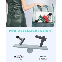 Buy SKG Body Gun Massager Mini - F3-EN - Grey in Cyprus, Nicosia, Limassol, Larnaka, Pafos