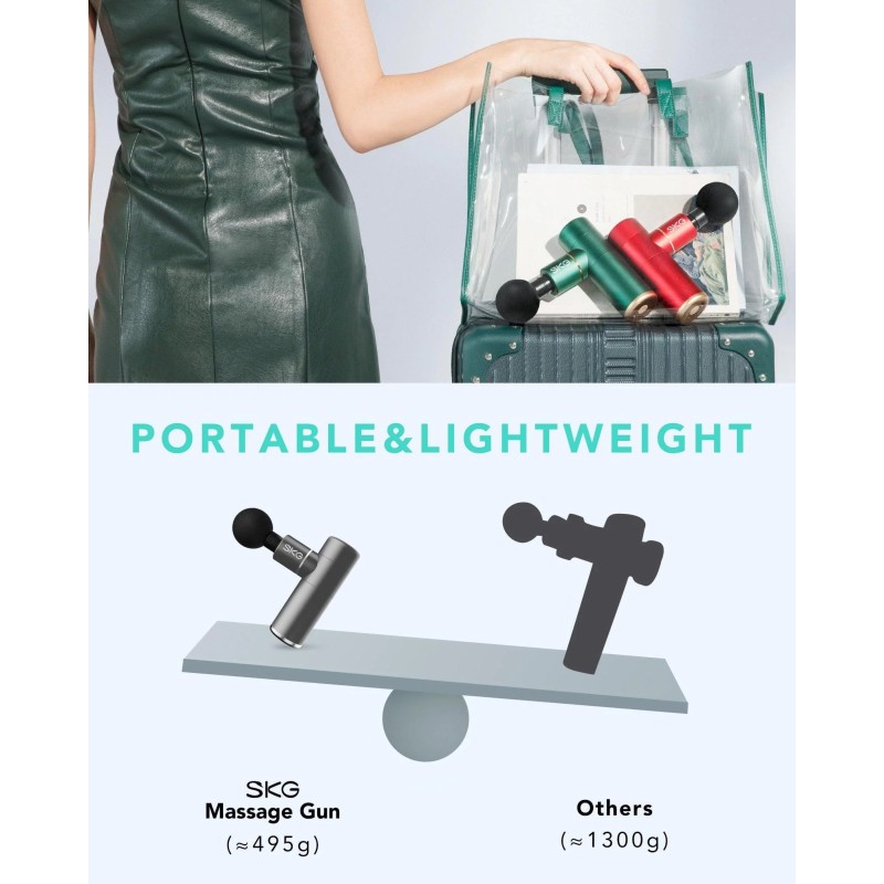 Buy SKG Body Gun Massager Mini - F3-EN - Grey in Cyprus, Nicosia, Limassol, Larnaka, Pafos