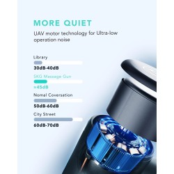 Buy SKG Body Gun Massager Mini - F3-EN - Grey in Cyprus, Nicosia, Limassol, Larnaka, Pafos