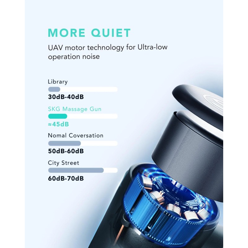 Buy SKG Body Gun Massager Mini - F3-EN - Grey in Cyprus, Nicosia, Limassol, Larnaka, Pafos