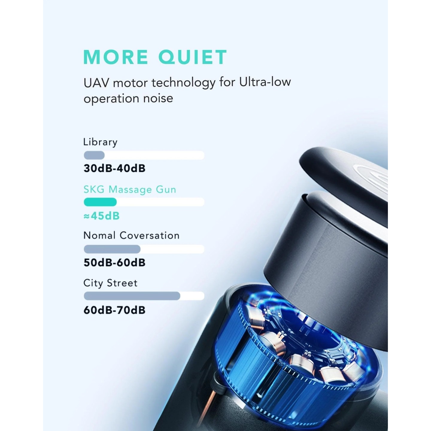 SKG Body Gun Massager Mini - F3-EN - Grey — Buy in Cyprus with Fast Delivery