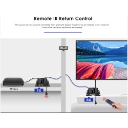 Buy Lenkeng HDMI Extender over IP - LKV383-5.0 - 1080p 120m in Cyprus, Nicosia, Limassol, Larnaka, Pafos