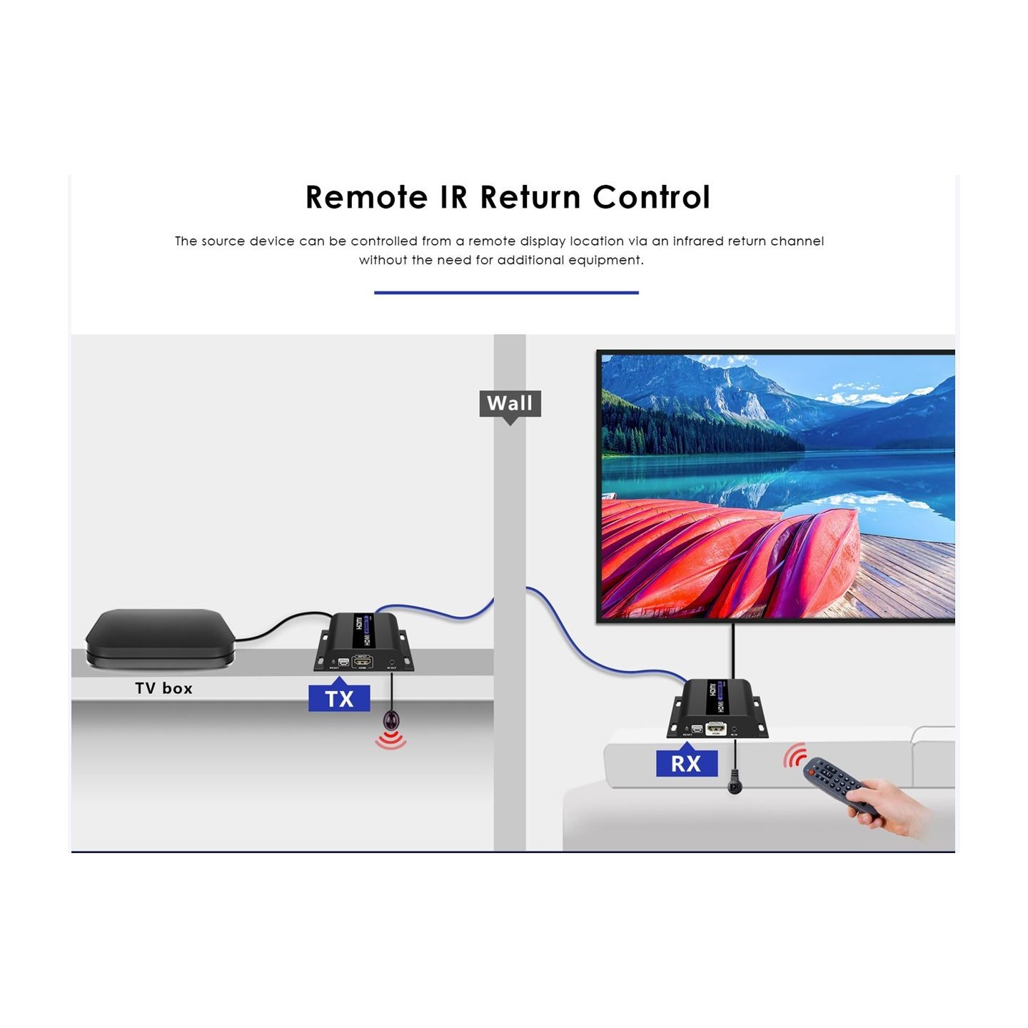Lenkeng HDMI Extender over IP - LKV383-5.0 - 1080p 120m — Buy in Cyprus with Fast Delivery