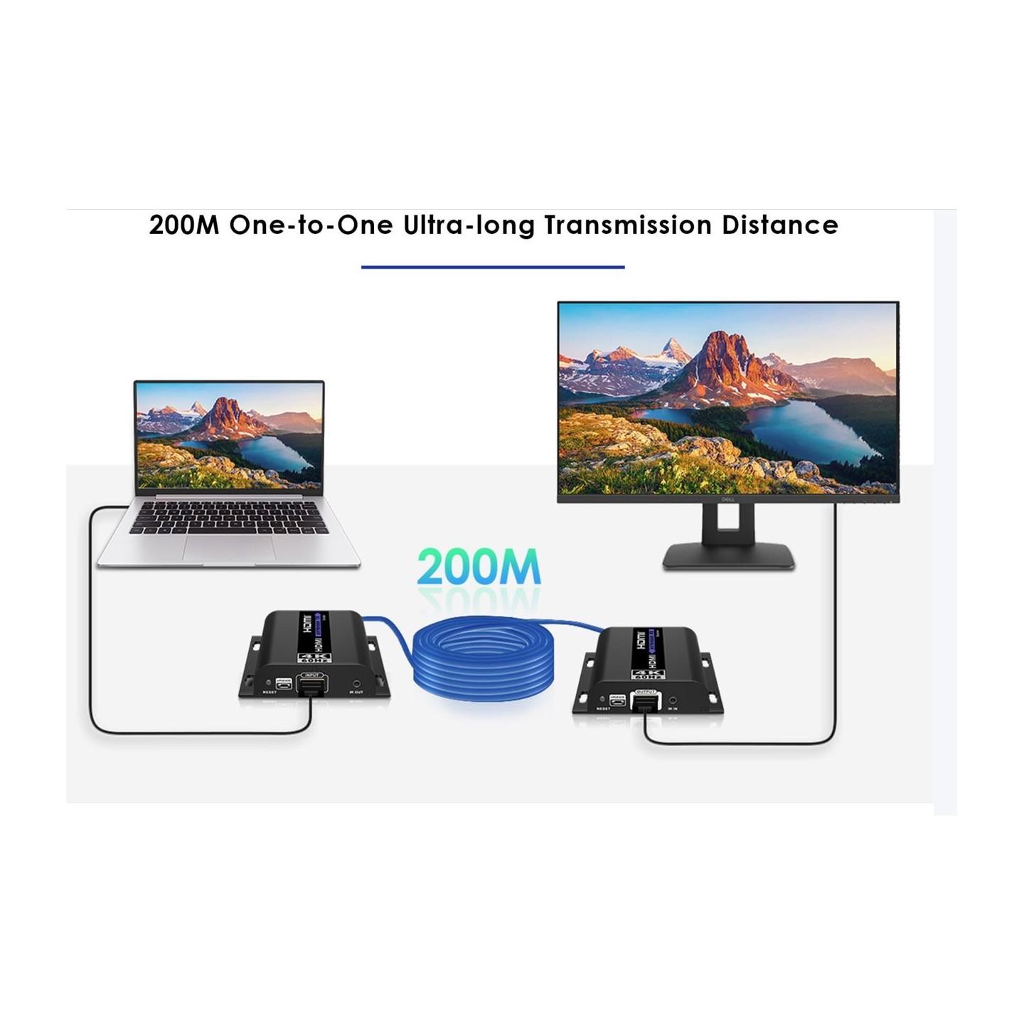 Lenkeng HDMI Extender Over IP - LKV483 - 4K60Hz 120m 1G IR — Buy in Cyprus with Fast Delivery