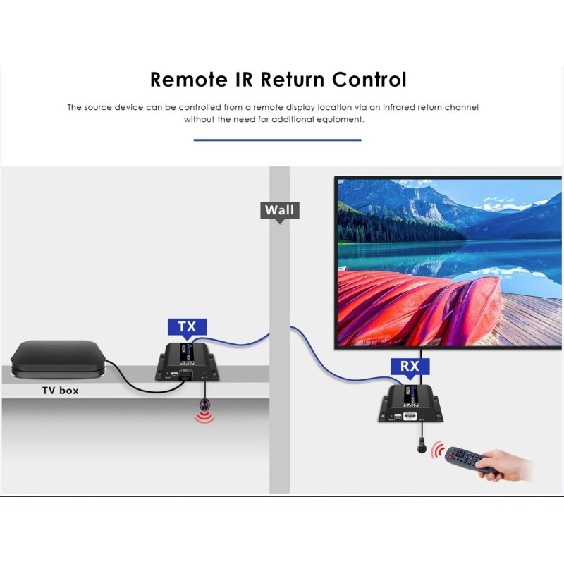 Buy Lenkeng HDMI Extender Over IP - LKV483 - 4K60Hz 120m 1G IR in Cyprus, Nicosia, Limassol, Larnaka, Pafos