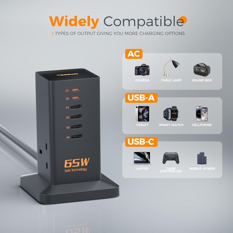 Buy Tessan 2 Gang Extension - TS-FS02UK00 - 4 USB-A 2 USB C 2m 13A in Cyprus, Nicosia, Limassol, Larnaka, Pafos