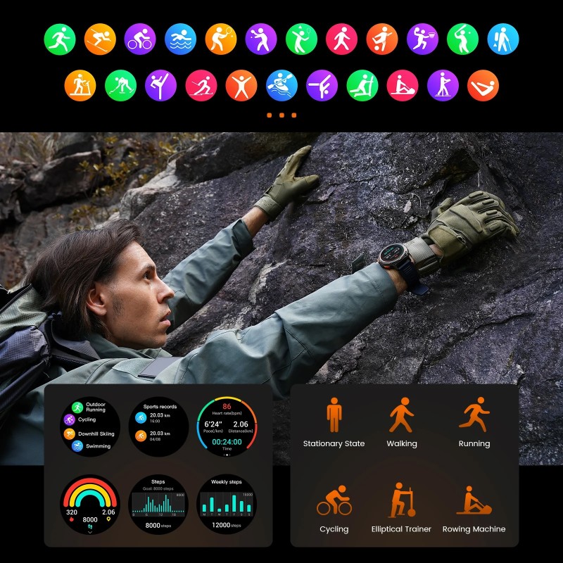 Buy Kospet TANK - T2 in Cyprus, Nicosia, Limassol, Larnaka, Pafos