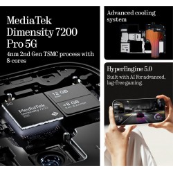 Buy Nothing Phone - 2A - 12GB+256GB Black in Cyprus, Nicosia, Limassol, Larnaka, Pafos