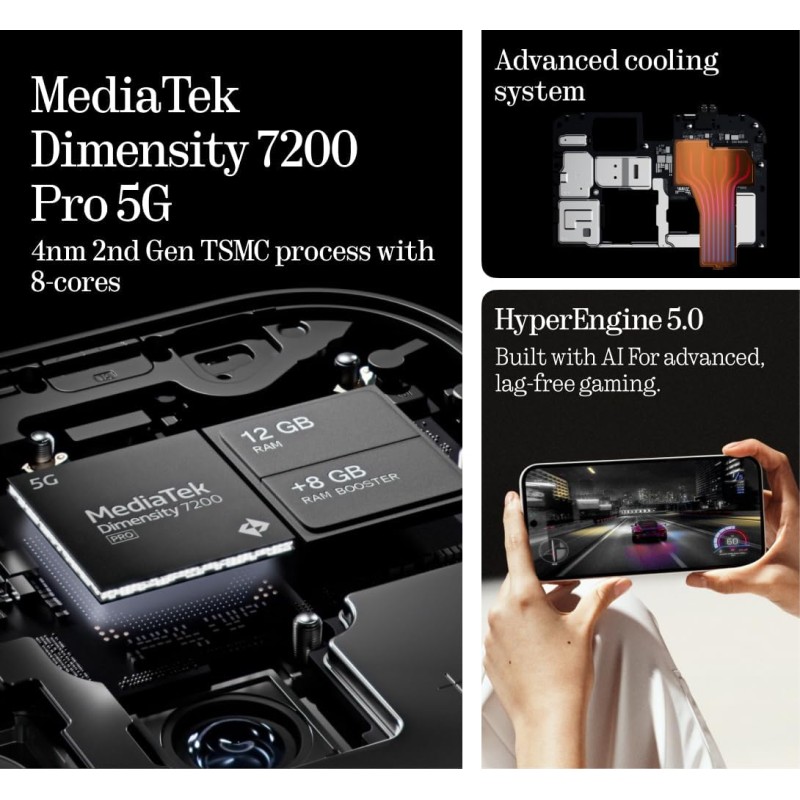 Buy Nothing Phone - 2A - 12GB+256GB Black in Cyprus, Nicosia, Limassol, Larnaka, Pafos