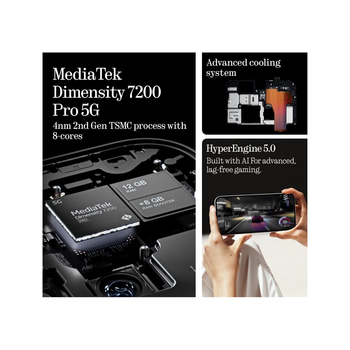 Nothing Phone - 2A - 12GB+256GB Black — Buy in Cyprus with Fast Delivery