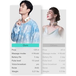 Buy SKG Neck Massager - K5 Pro - Pulse-Heat-Remote-4xModes in Cyprus, Nicosia, Limassol, Larnaka, Pafos