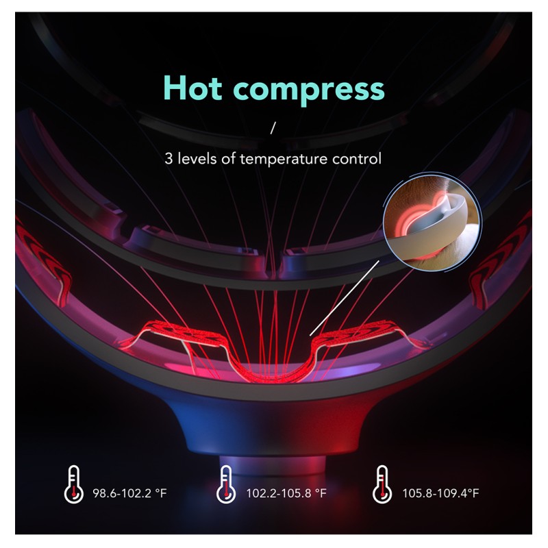 Buy SKG Neck Massager - K5 Pro - Pulse-Heat-Remote-4xModes in Cyprus, Nicosia, Limassol, Larnaka, Pafos