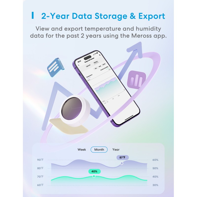 Buy Meross Smart Temperature and Humidity Sensor - MS100FH-UK - HomeKit in Cyprus, Nicosia, Limassol, Larnaka, Pafos
