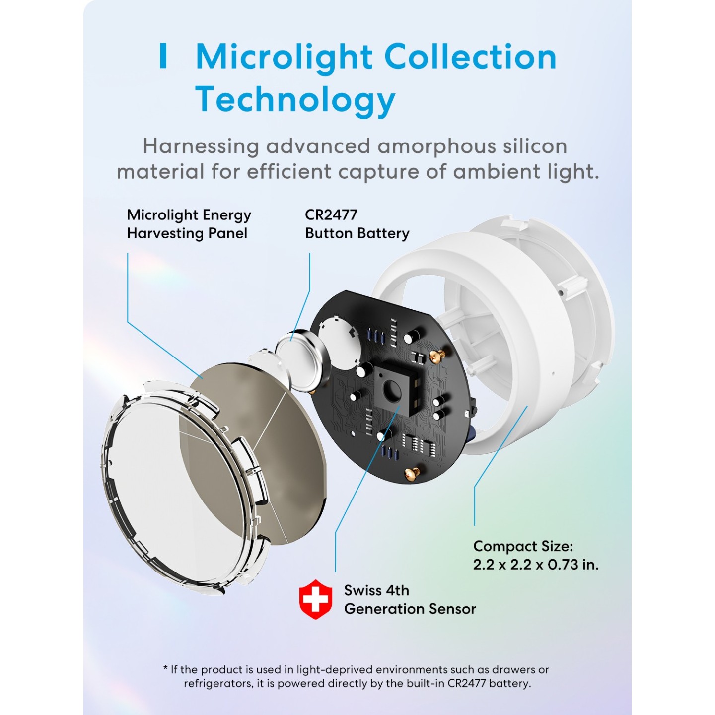 Meross Smart Temperature and Humidity Sensor - MS100FH-UK - HomeKit — Buy in Cyprus with Fast Delivery