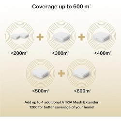 Strong Mesh AC1200 Whole Home Wi-Fi Mesh System (3 Pack) - MESHTRI1200UK - AC1200 Whole Home Wi-Fi Mesh System (3 Pack)