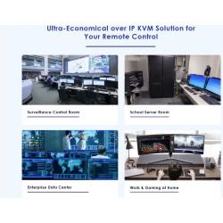 Buy LenKeng KVM HDMI Extender over IP 1080P 120m - LKV373KVM-5.0 - HDMI Extender... in Cyprus, Nicosia, Limassol, Larnaka, Pafos