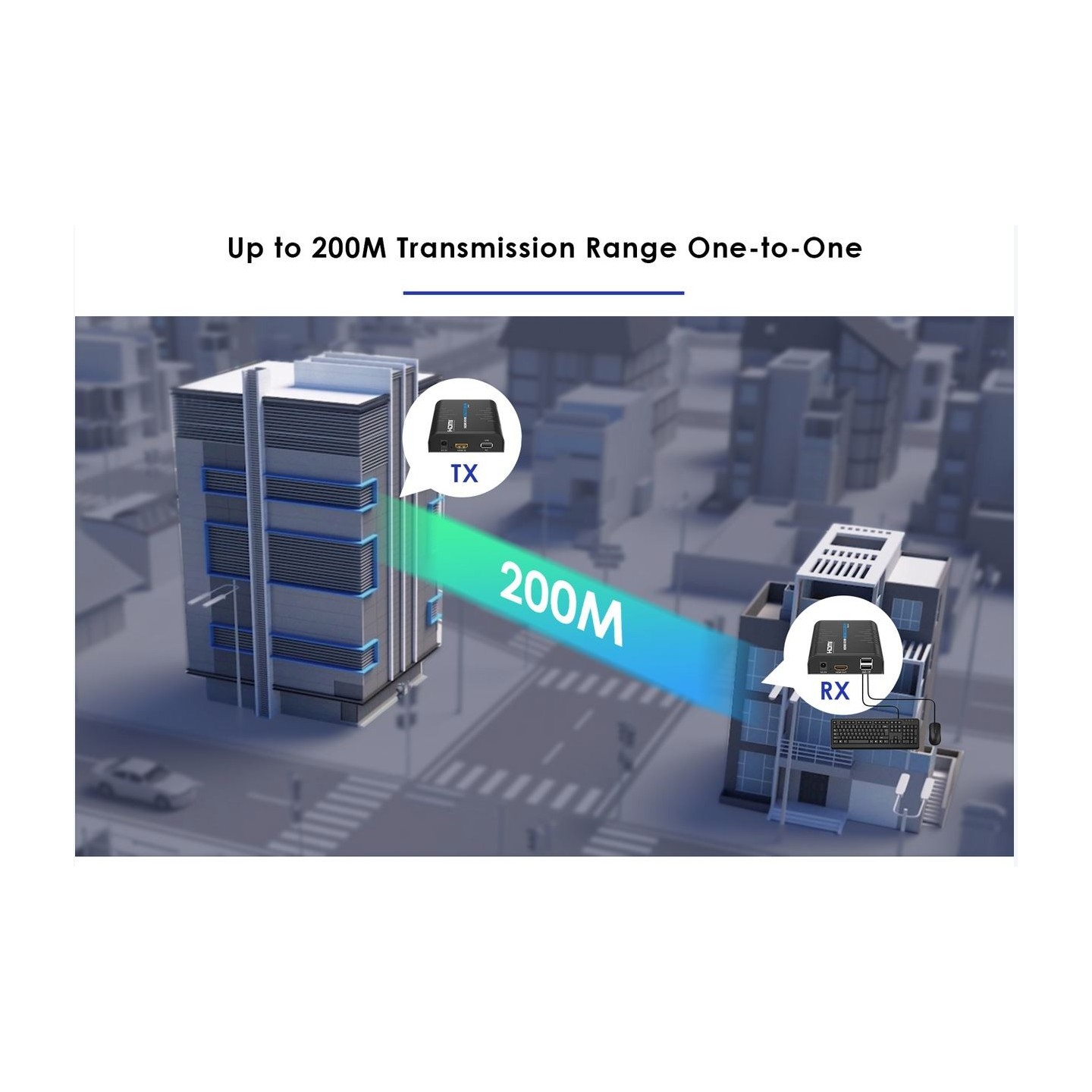 LenKeng KVM HDMI Extender over IP 1080P 120m - LKV373KVM-5.0 - HDMI Extender over IP 1080P 120m