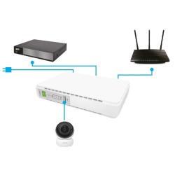 Buy SKB Mini UPS Power Safe Plus - 5V,9V,12V 8800mAh 25W in Cyprus, Nicosia, Limassol, Larnaka, Pafos