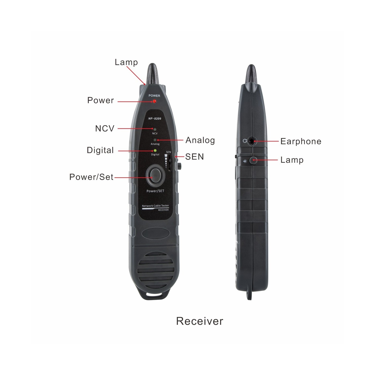 Noyafa Network Tester with LCD, Toner, Continuity, Cable Length, PoE, Port Blink - NF-8209 - Voltage Detection