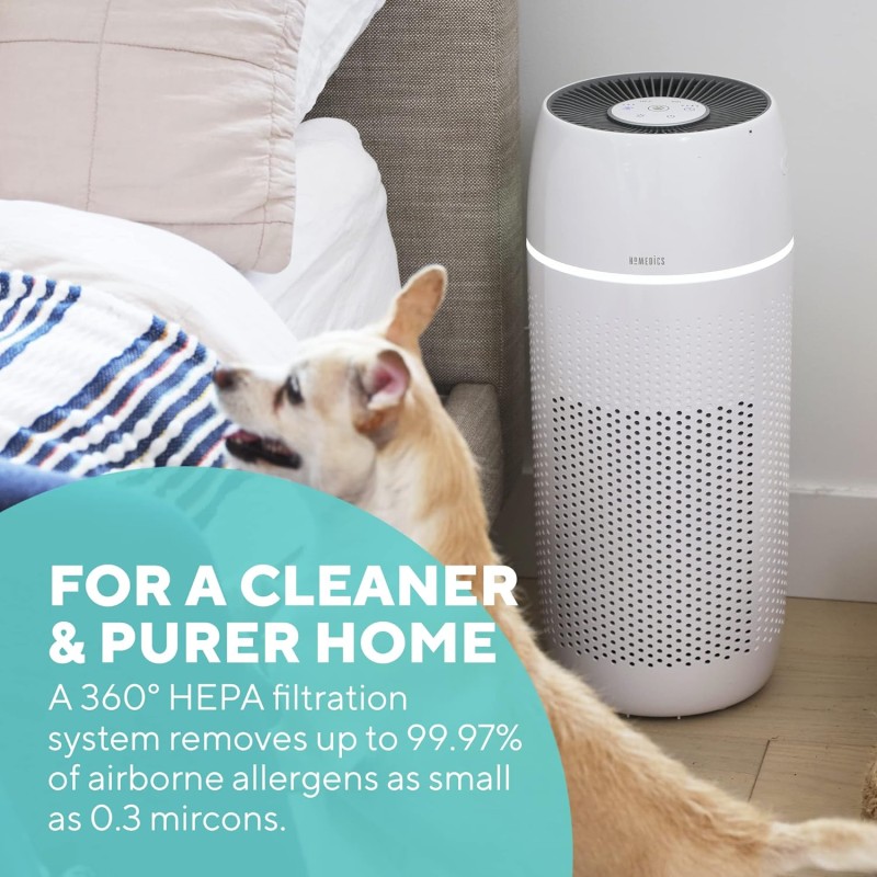Buy HoMedics TotalClean Petplus - AP-PET35WT - 5in1 Air Purifier & Aroma Diffuse... in Cyprus, Nicosia, Limassol, Larnaka, Pafos