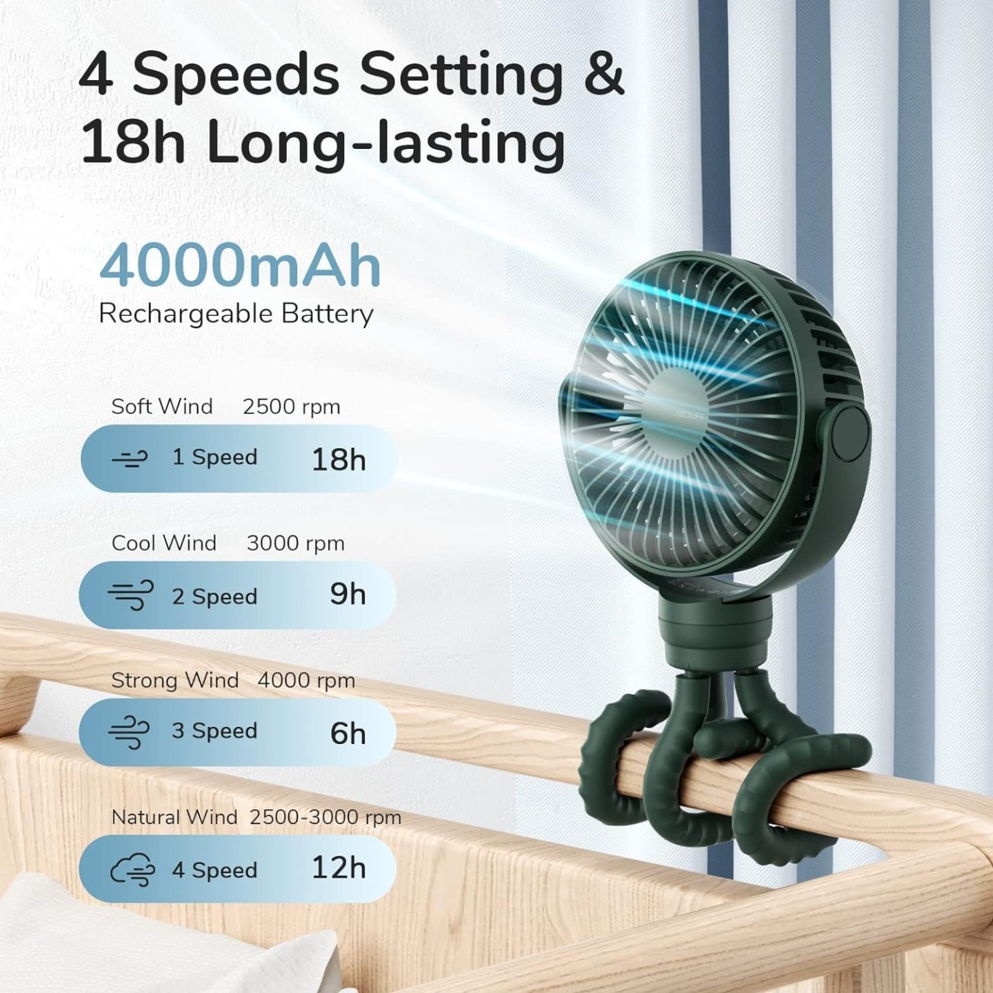 Jisulife Octopus Fan - LIFE1 - Baby White — Buy in Cyprus with Fast Delivery