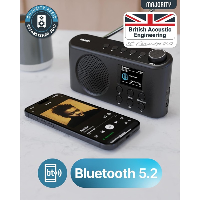 Buy Majority Radio ORWELL Pro Portable with Display - Bluetooth-USB-FM Radio in Cyprus, Nicosia, Limassol, Larnaka, Pafos