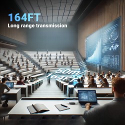 Buy MINIX Wireless Display Adapter - NEO B21 - Dual USB-C to HDMI 1080p in Cyprus, Nicosia, Limassol, Larnaka, Pafos