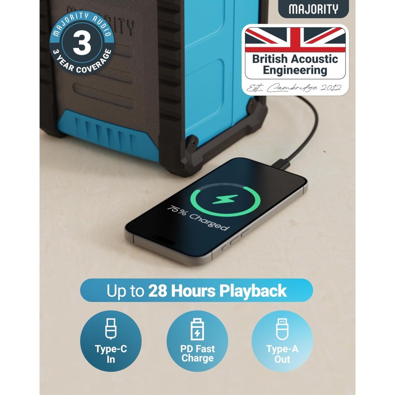 Buy Majority LANDBEACH Portable Rugged Speaker - FM-BT IP65 Waterproof 20hr Batt... in Cyprus, Nicosia, Limassol, Larnaka, Pafos