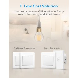 Buy Meross HomeKit Smart Wi-Fi Wall Switch 1-Gang 2-way - MSS550HK-EU - Meross H... in Cyprus, Nicosia, Limassol, Larnaka, Pafos