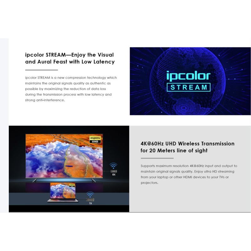 Buy Lenkeng HDMI Wireless Extender - LKV488-V2.0 - HDMI Wireless Extender 4K60Hz... in Cyprus, Nicosia, Limassol, Larnaka, Pafos